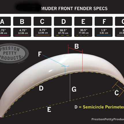 Garde-boue avant PRESTON PETTY Vintage modèle Muder sans plat de fixation - Gris - MotoTT Vintage