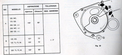 Disque rotatif Modèle C pour moteur Rotax - MotoTT Vintage