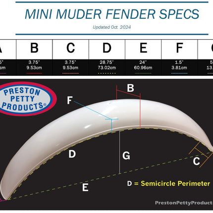 Garde-boue avant PRESTON PETTY Vintage modèle Mini-Muder sans plat de fixation - Rouge - MotoTT Vintage